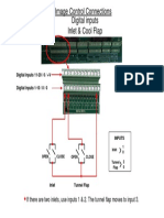 Digital Inputs Inlet & Cool Flap Image Control Connections