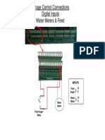 Digital Inputs Water Meters & Feed Image Control Connections