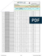 Price Schedule-Insulation-Rev 2