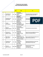 2020 SEA 15 Interview List