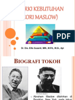 Teori Maslow PDF