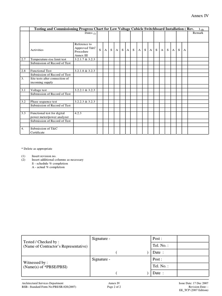 Testing and Commissioning Progress Chart For Low Voltage Cubicle
