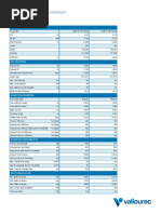 Connection Data Sheet: OD Weight Wall Th. Grade API Drift Connection ...