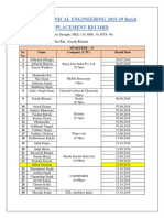 Ug-Mechanical Engineering 2015-19 Batch Placement Record: Maintained By: Shailendra Rai, Ayush Kumar