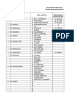 Data Aktivasi DPD KAL-BAR