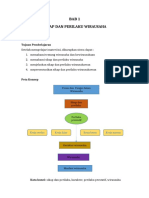 BAB 1 Sikap Dan Perilaku Wirausaha