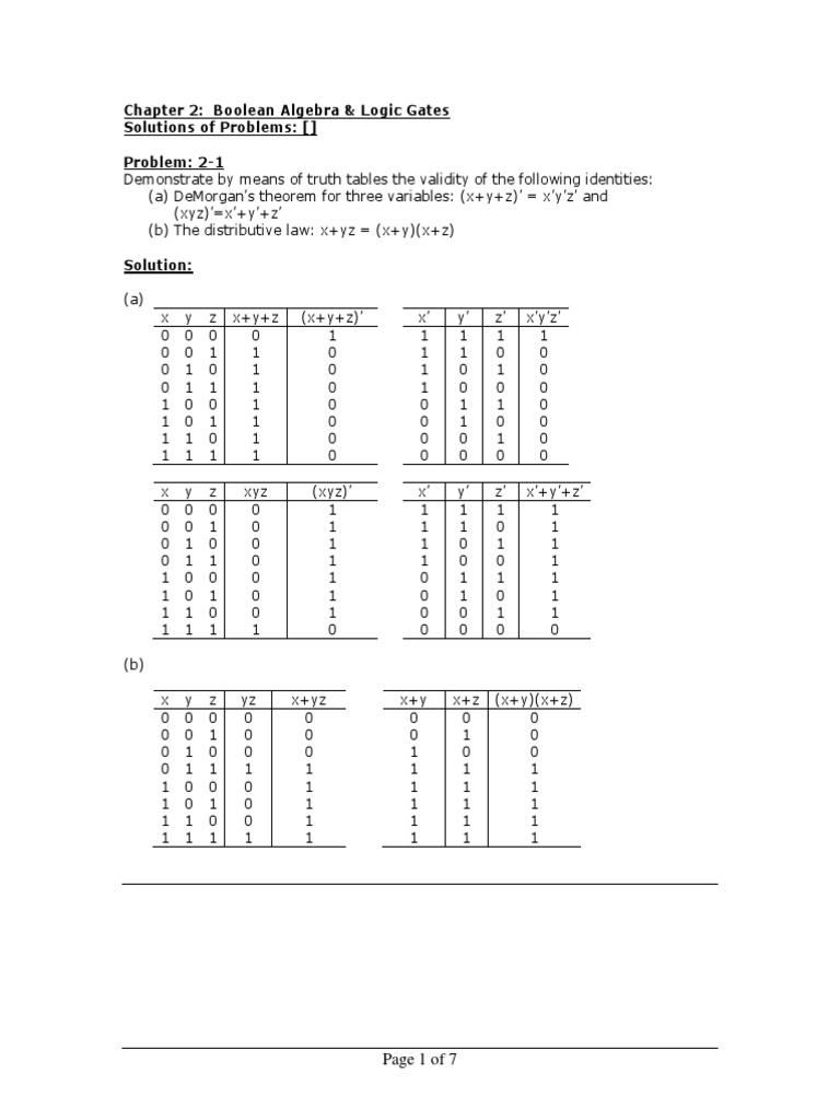 Boolean Algebra Problems and Solutions | PDF | Boolean Algebra ...