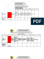 Pdca Keswa 2020