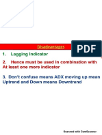 ADX Pattern PDF