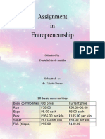 Assignment in Entrepreneurship