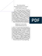 Piano Suite and Oboe Matrix Schoenberg Variations For Orchestra