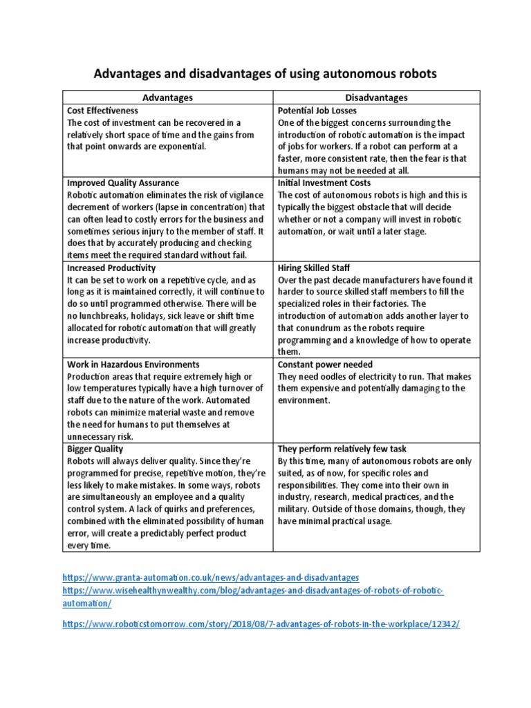 Advantages and Disadvantages of Using Autonomous Robots | PDF ...