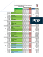 Nuevo - PLAN CURRICULAR INGENIERIA CIVIL Y AVANZE