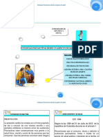 Sustancias psicoactivas y su impacto en la salud