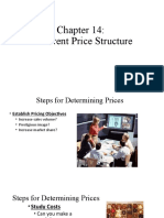 Chapter 14 - Developing A Price Structure and Discounting
