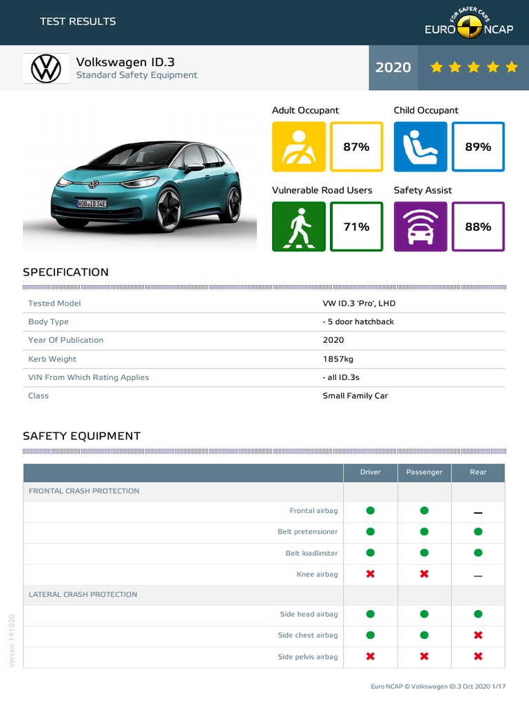 2020 VW Id3 Datasheet PDF | PDF | Road Safety | Automotive Industry