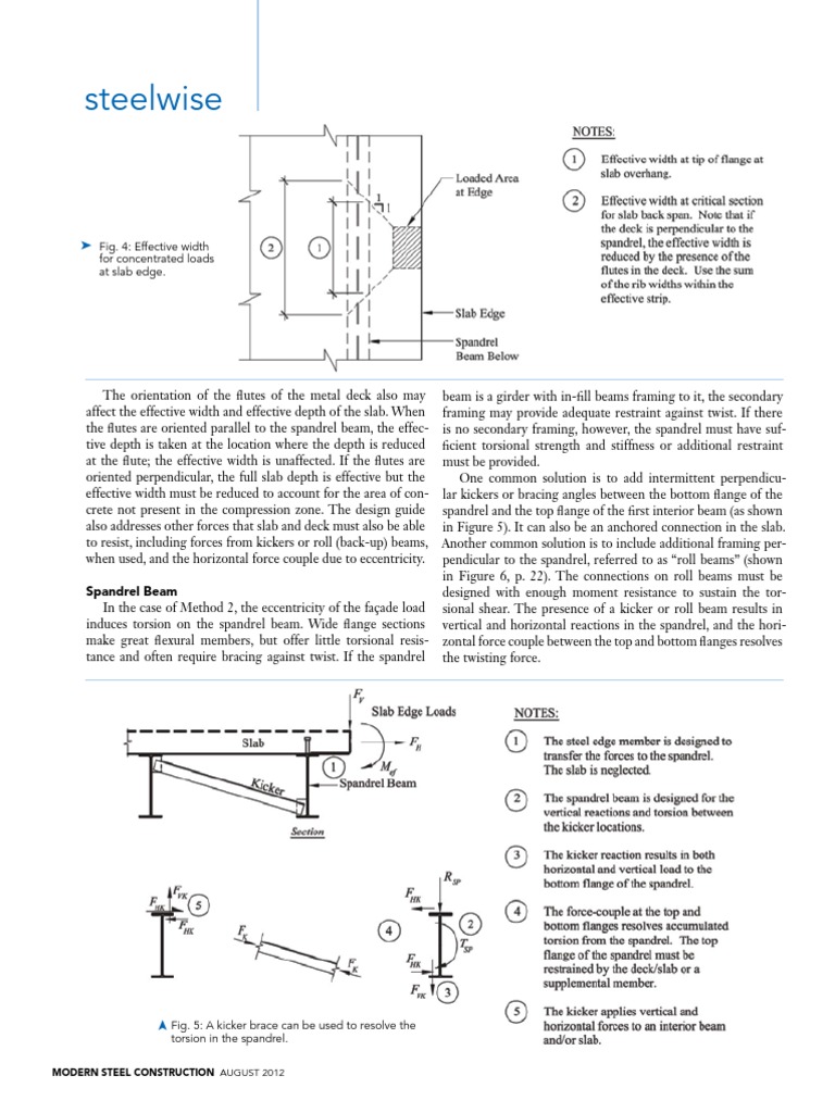 Pour Stop and Bent Plate 3 | PDF