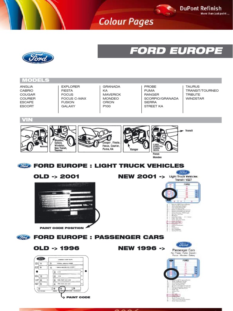 Farbcodes Von Ford | PDF | Motor Vehicle Manufacturers | Motor Vehicle