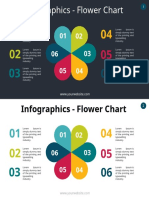 Infographics - Flower Chart
