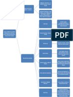 Actividad 4 - Contabilidad General