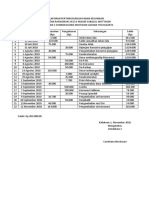 Laporan Ramadhan+tarling