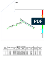 Steel Beams Sap B PDF