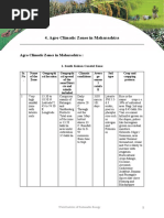 Download agro climatic zones in maharashtra by Prashant Pagar SN48142450 doc pdf