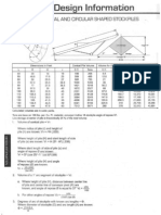 Conveyor Design Stockpile Volume Formulas
