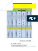 Date Pumping Bridging Opening Stock Expected Sale Closing Stock Dead Stock