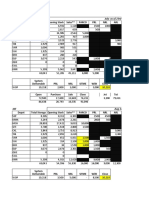 HSD - As of 30th July 2018