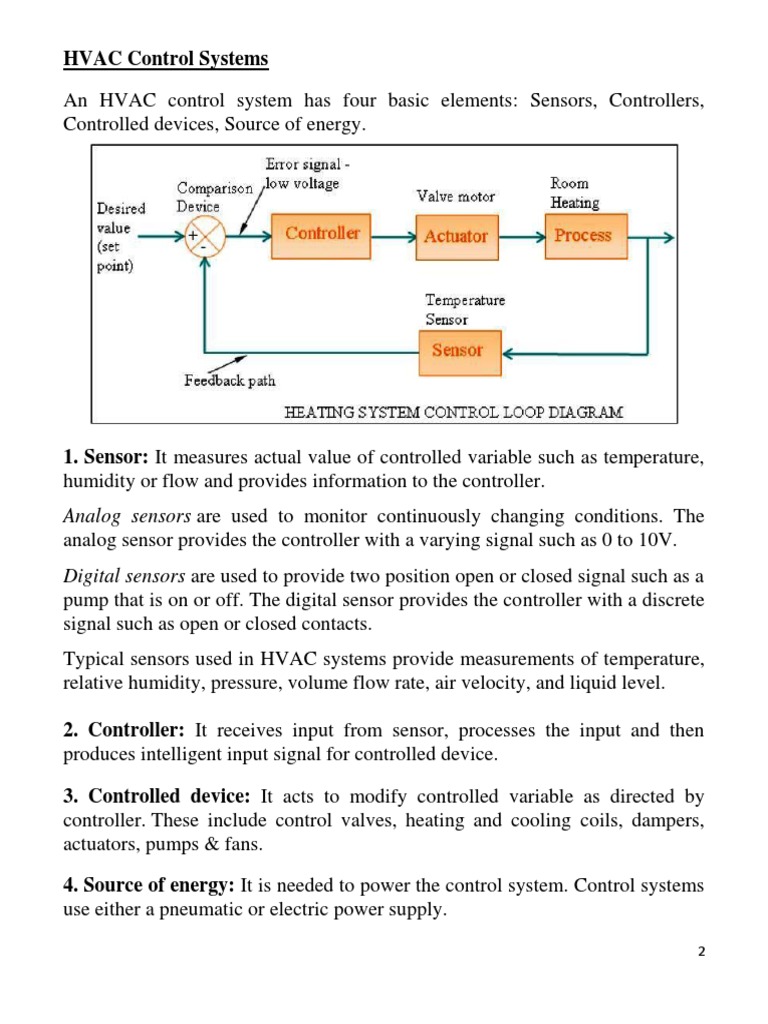 HVAC Control Systems PDF Control System Thermostat