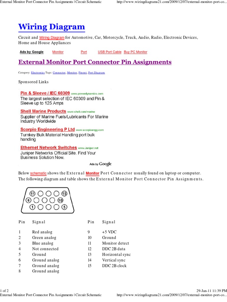 External Monitor Port Wiring Diagram | PDF | Electrical Connector ...