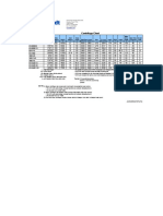 Comparacion de Centrifugas