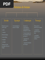 Estrutura_do_sermao