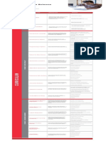 PGD DS Curriculum.pdf