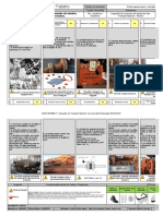 IT - Alinhamento conjunto acionamento minério