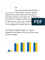In All Regions, Girls Are As Likely As Boys To Be Engaged in Child Labour