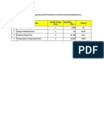 Klp 7 (Tugas 5 )