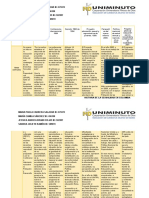 Actividad 4 Matriz Comparativa PDF