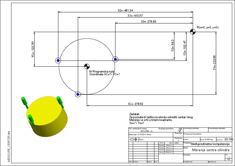 Choosing The Best Measure Of Center – SHKC