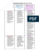 ecology menu rubric