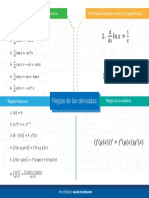 Reglas de Las Derivadas PDF