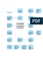 Mapa Vectores