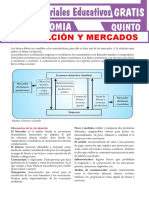 Circulación y Mercados para Quinto Grado de Secundaria PDF