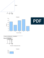 Frequency Distribution - Qualitative: Frequencyercent