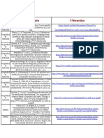 Material de Estudio Modulo 1-2