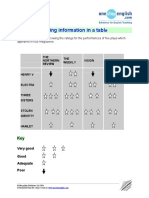 Describing Tables PDF