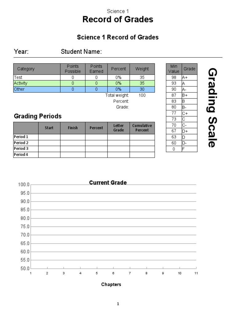 Record of Grades: Year: Student Name | PDF | Learning | Cognition