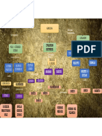 Microsoft PowerPoint - Presentación1 PDF