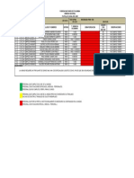 SEMAFORIZACION - 5KNO - 1ER SEMESTRE 2020.xlsx